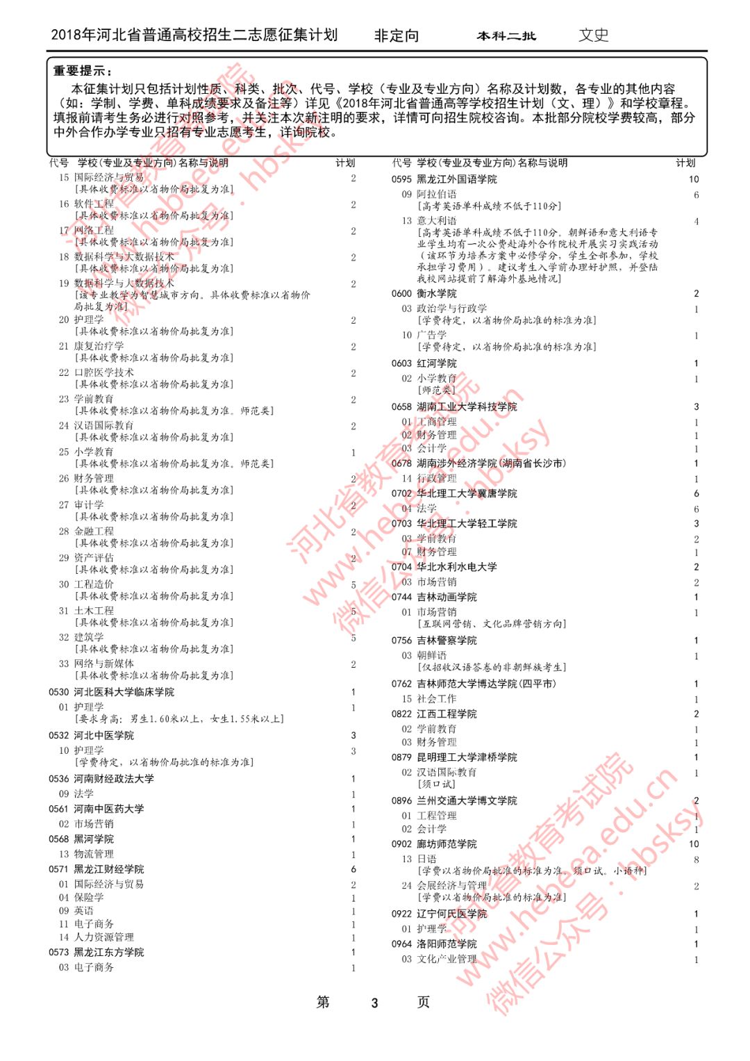 志愿填报本科二批时间怎么填_本科二批填报志愿时间_志愿填报本科二批时间表