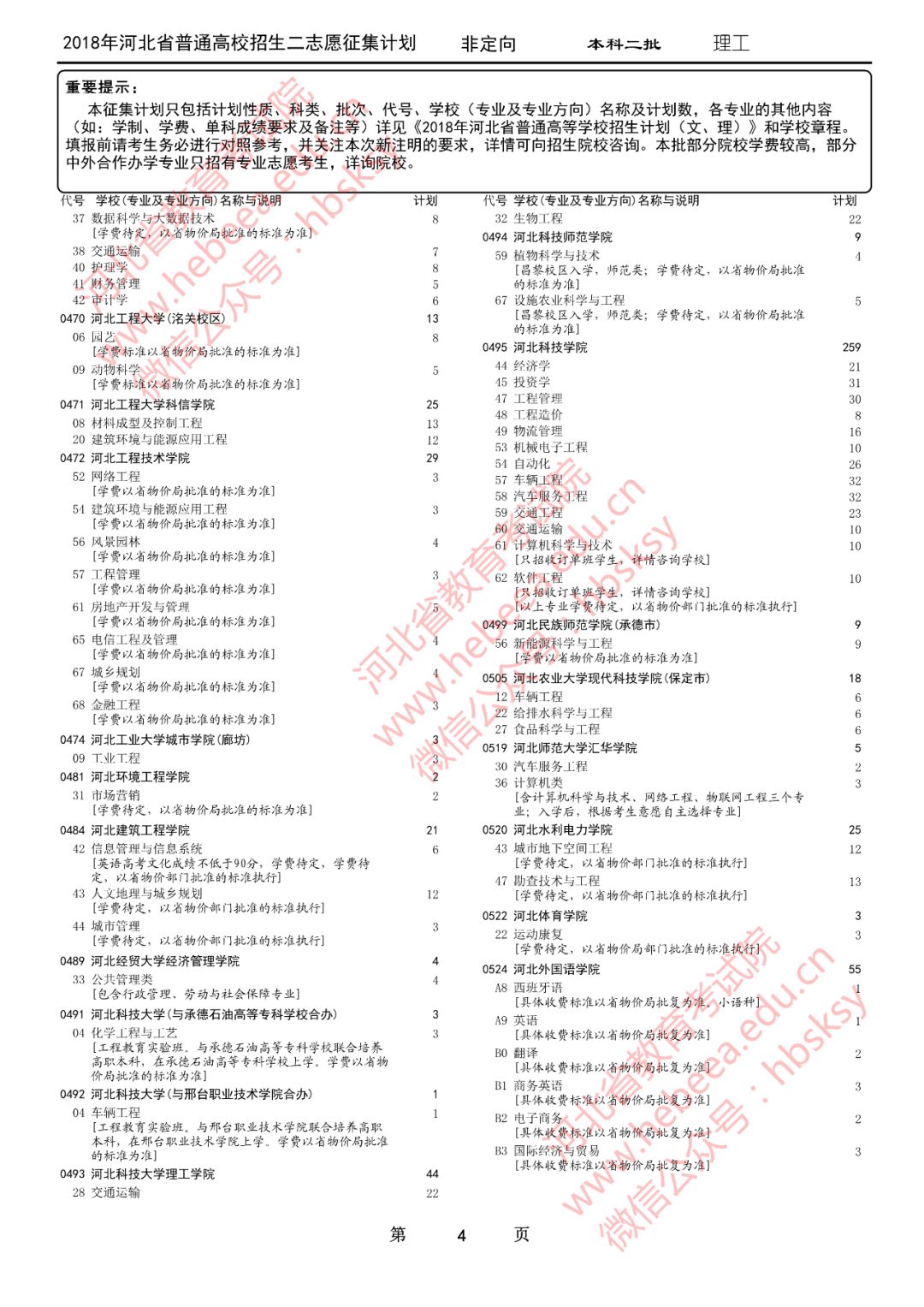 本科二批填報志愿時間_志愿填報本科二批時間怎么填_志愿填報本科二批時間表