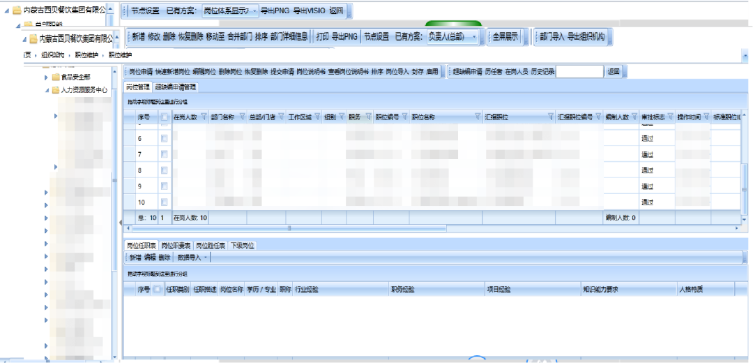 餐饮公司简介模板_餐饮公司简介怎么写_餐饮公司的简介范文