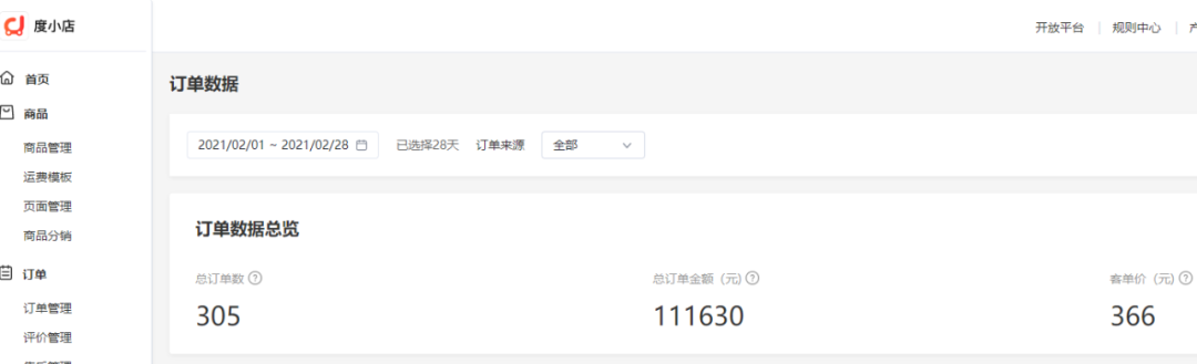 增加副业收入，副业怎么赚钱