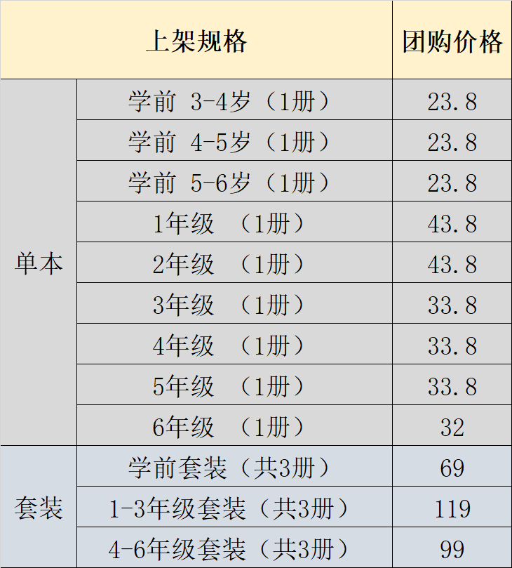 预告 可以自由组合套装的 新加坡数学 中英文版 带着和国内教材的知识点匹配 来了 六妈罗罗 二十次幂