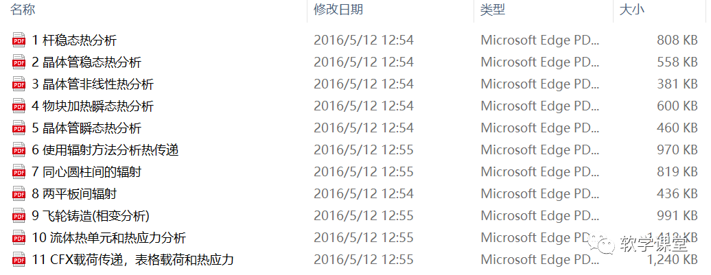 【学习资料】ANSYS Workbench学习资料大包的图15