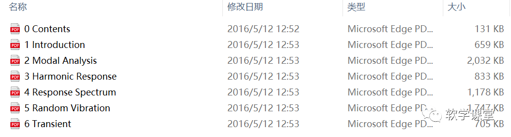 【学习资料】ANSYS Workbench学习资料大包的图9