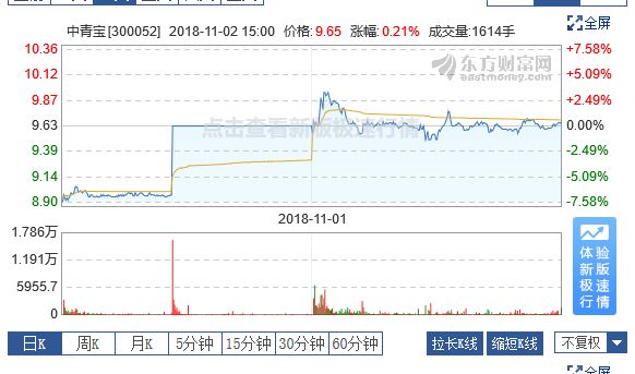 助手腾讯游戏怎么退出_端游腾讯游戏助手_腾讯游戏助手