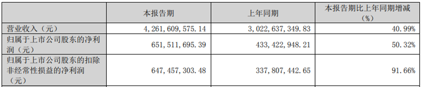 2024年08月09日 世纪华通股票