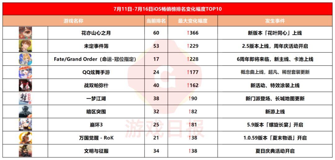 暗区突围科技_暗区突围游戏_暗区突围cj
