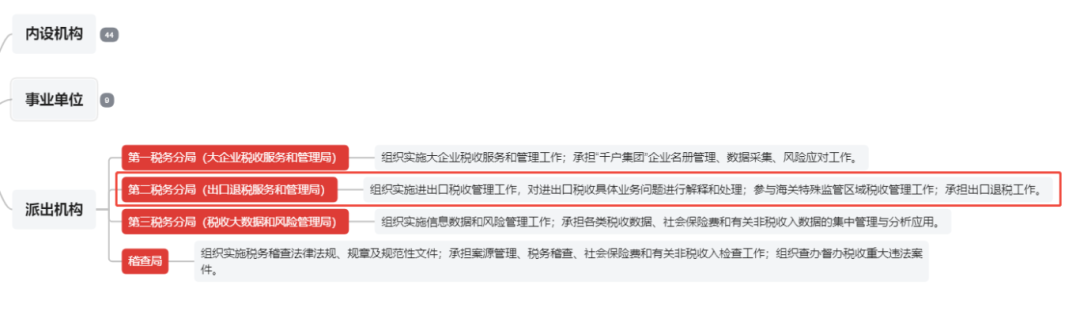 企业微信截图_17411536476809.png