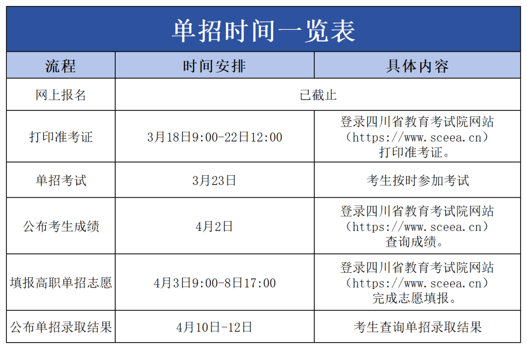 天府新区航空旅游学院分数线_天府新区航空旅游学院简介_2024年天府新区航空旅游职业学院录取分数线及要求