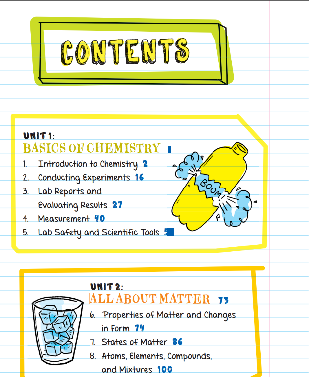 免费资源分享|美国学霸超级笔记Everything You Need to Ace