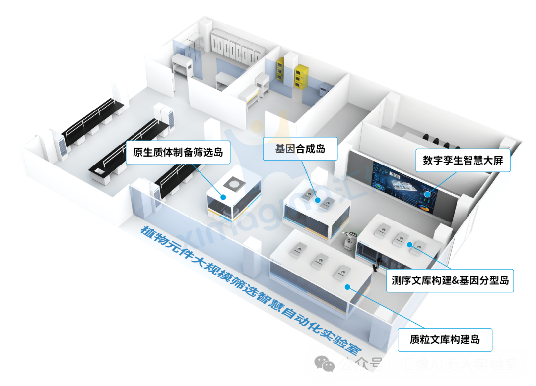 AI Agents：一文讀懂智能體的核心邏輯與未來