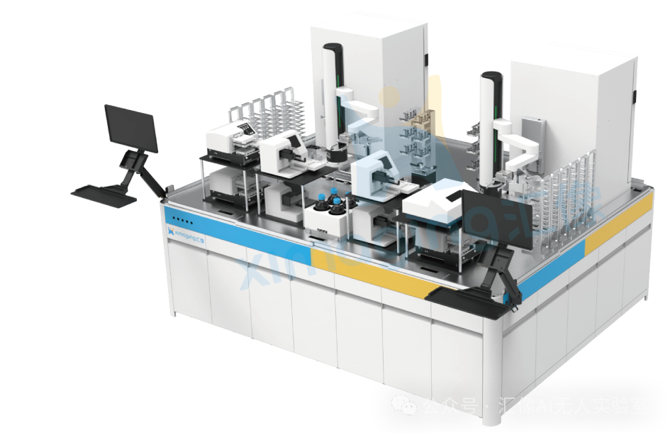 6小時通關，ELISA實驗全流程智能化！