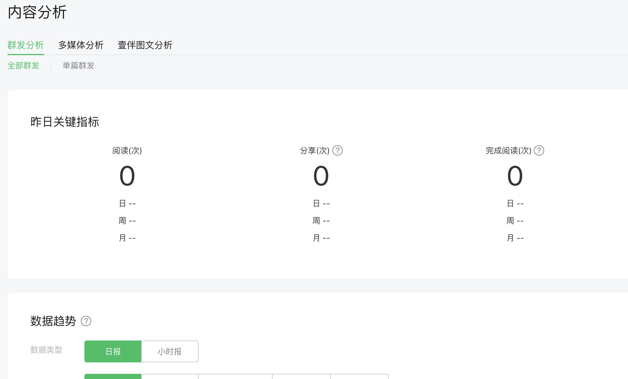 微信公众号后台内容数据分析不能用