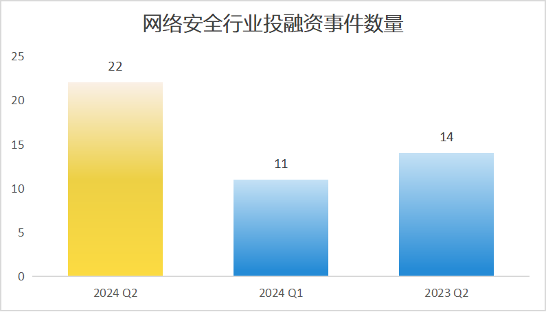 文章关联图片