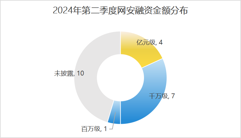 文章关联图片