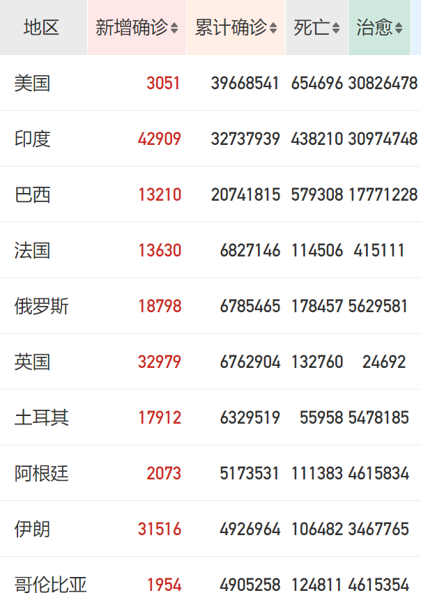 华哥读报 自由微信 Freewechat