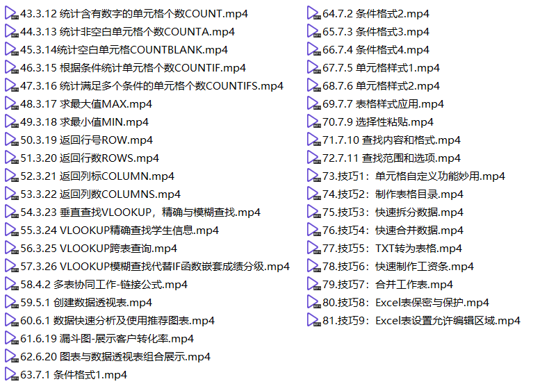 免费资源丨最新版Excel2019从入门到精通视频教程