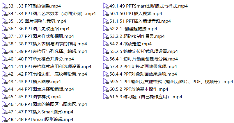 免费资源丨最新版PPT2019从入门到精通视频教程