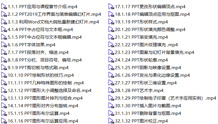 免费资源丨最新版PPT2019从入门到精通视频教程
