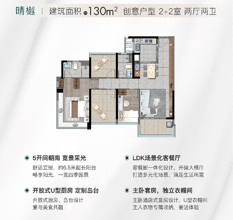 番禺卓越晴翠府项目有哪些配套？