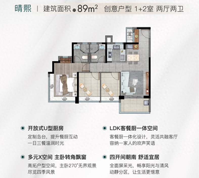 番禺卓越晴翠府项目有哪些配套？