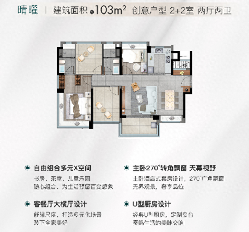 番禺卓越晴翠府项目有哪些配套？