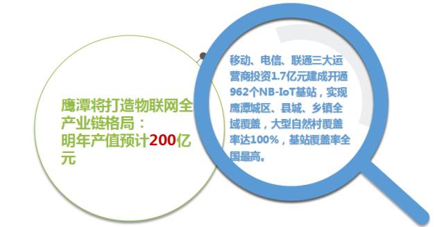 激动人心!领先欧美十年的智慧新城竟然在中国 激动人心!领先欧美十年的智慧新城竟然在中国