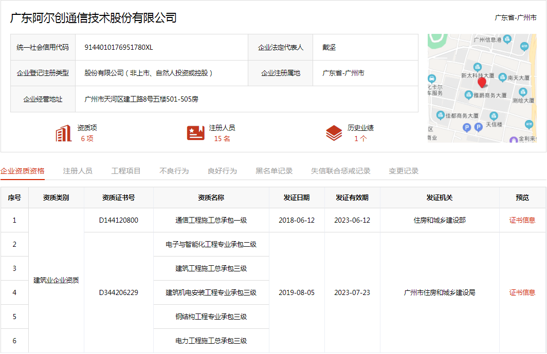 广州优壹网络科技有限公司_壹网壹创公司好不好_广州壹网网络技术有限公司