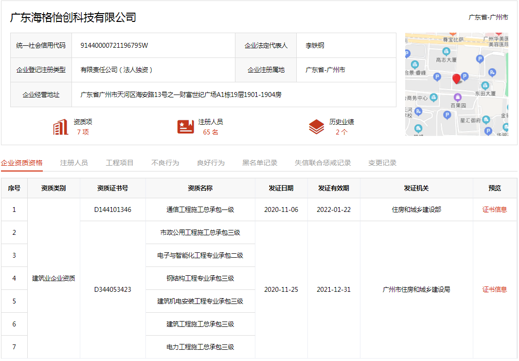 广州壹网网络技术有限公司_广州优壹网络科技有限公司_壹网壹创公司好不好