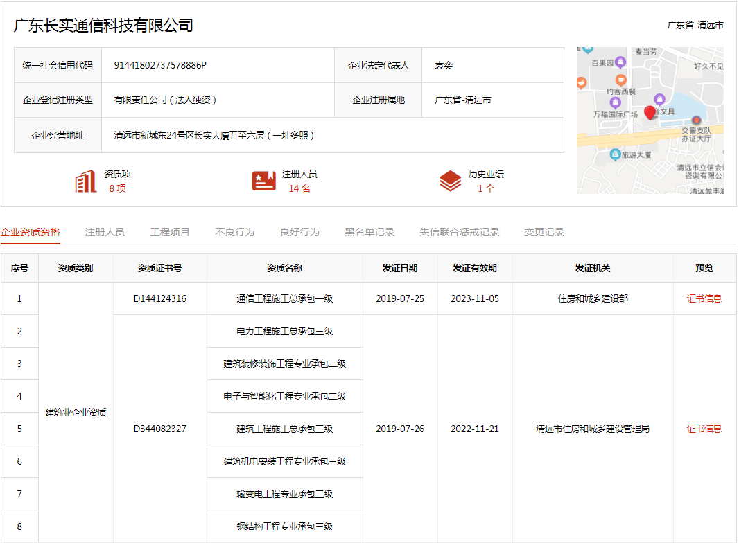 壹网壹创公司好不好_广州优壹网络科技有限公司_广州壹网网络技术有限公司