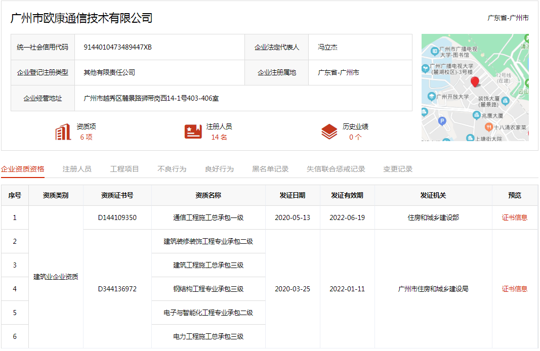 广州壹网网络技术有限公司_广州优壹网络科技有限公司_壹网壹创公司好不好