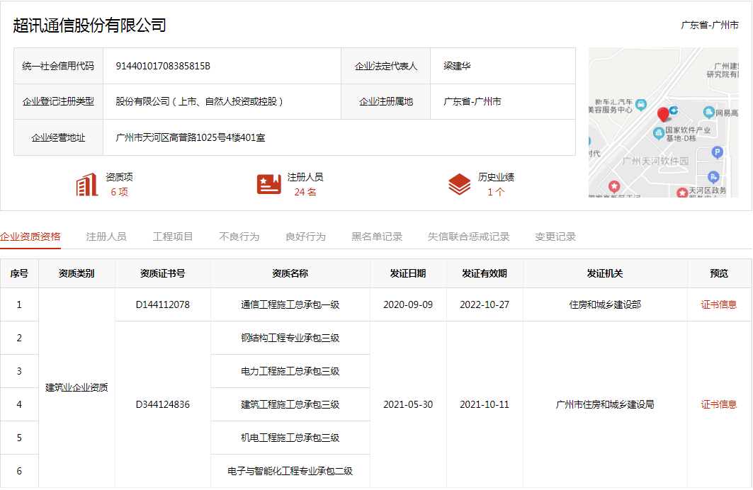 广州优壹网络科技有限公司_广州壹网网络技术有限公司_壹网壹创公司好不好