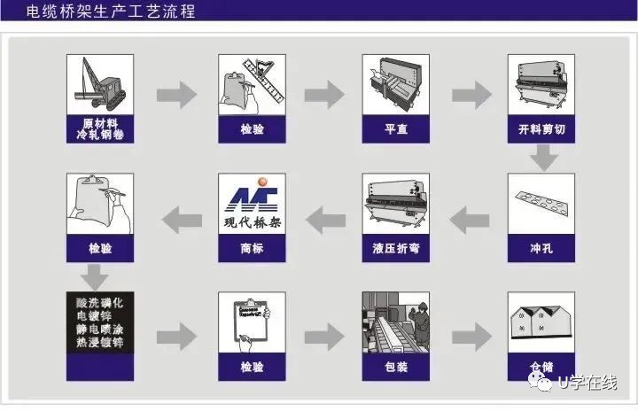 桥梁不锈钢_不锈钢拱桥_不锈钢桥架
