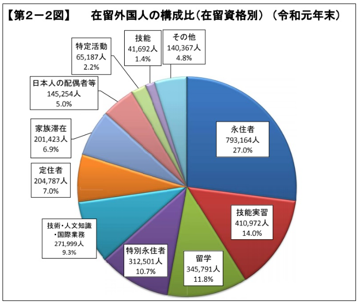 新干线教育集团