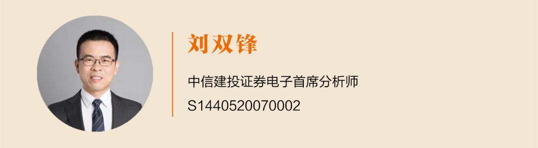 山东黄金股票最低价格_山东黄金股票2021年目标价_我想看山东黄金股价