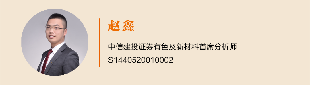 山东黄金股票最低价格_我想看山东黄金股价_山东黄金股票2021年目标价