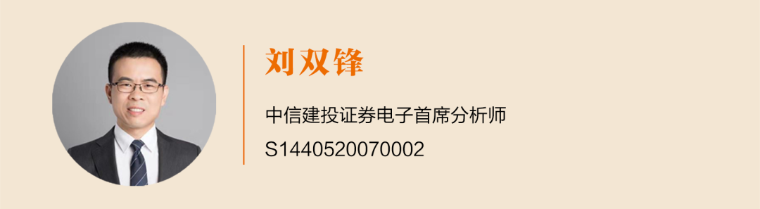 2024年05月17日 中信建投股票