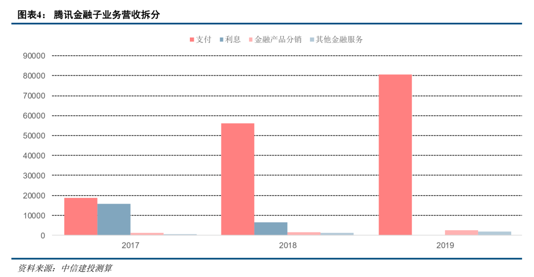 全网最低价和平精英发卡网_和平精英科技发卡网_和平精英科技提卡网