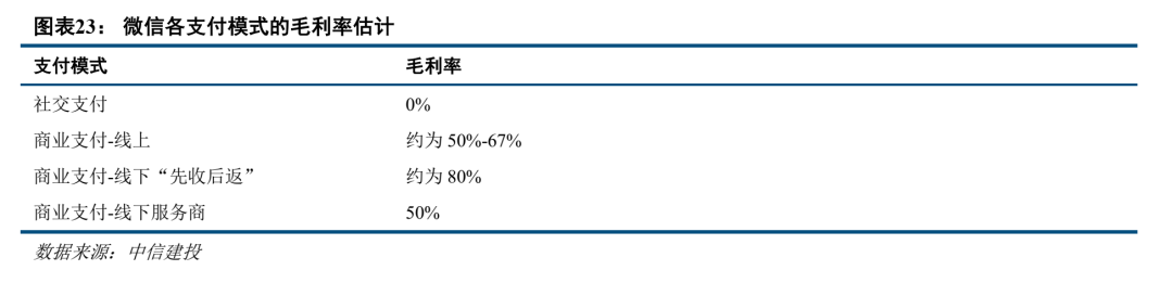 和平精英科技提卡网_全网最低价和平精英发卡网_和平精英科技发卡网