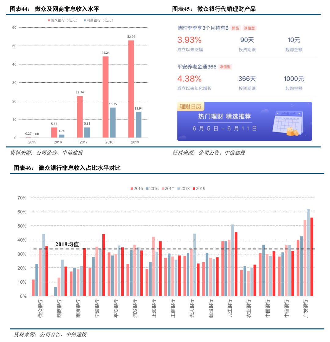 全网最低价和平精英发卡网_和平精英科技发卡网_和平精英科技提卡网