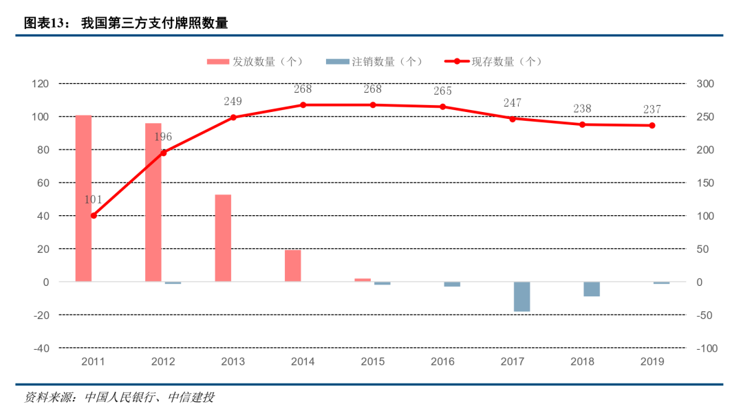 和平精英科技提卡网_全网最低价和平精英发卡网_和平精英科技发卡网