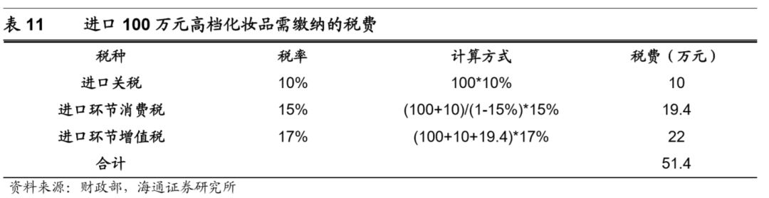 機場行業研究框架：什麼樣的機場是好機場？ 新聞 第46張