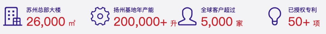 募资8亿元，赛分科技或将科创板上市