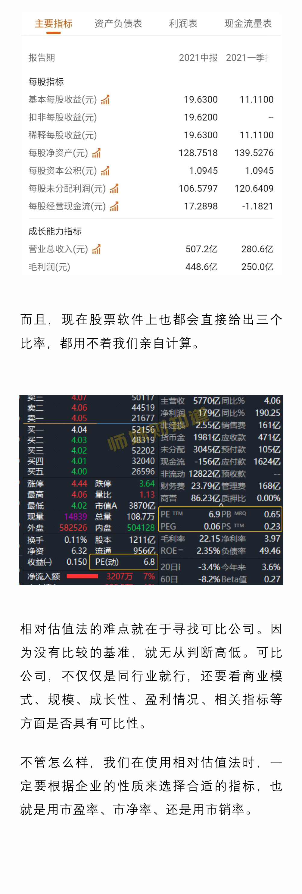 买股票1股多少钱