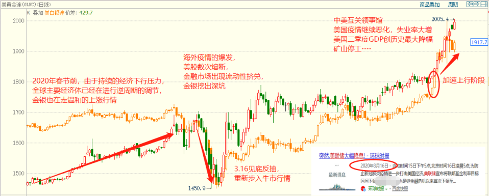 640?wx_fmt=png&tp=webp&wxfrom=5&wx_lazy=1&wx_co=1