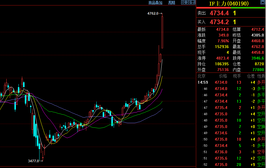 640?wx_fmt=png&tp=webp&wxfrom=5&wx_lazy=1&wx_co=1