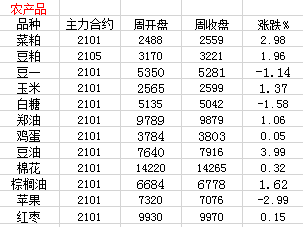 640?wx_fmt=png&tp=webp&wxfrom=5&wx_lazy=1&wx_co=1