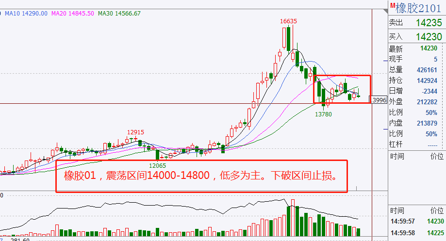 640?wx_fmt=png&tp=webp&wxfrom=5&wx_lazy=1&wx_co=1