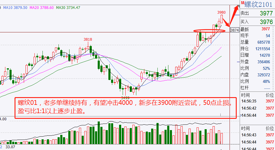 640?wx_fmt=png&tp=webp&wxfrom=5&wx_lazy=1&wx_co=1