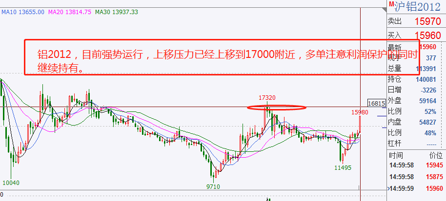 640?wx_fmt=png&tp=webp&wxfrom=5&wx_lazy=1&wx_co=1