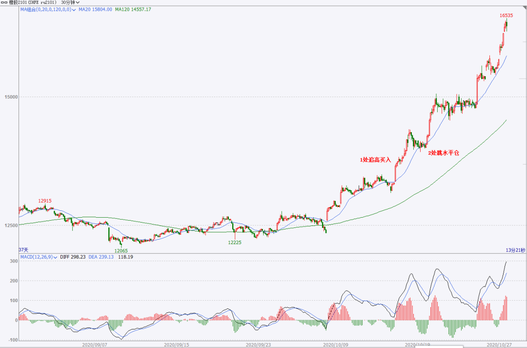 640?wx_fmt=png&tp=webp&wxfrom=5&wx_lazy=1&wx_co=1